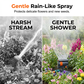 🔥Hot Sale🔥Wide-Coverage Automatic Rotating Garden Sprinkler