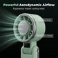 🥳HOT SALE 2026🥳💞50,000+ SOLD!👵❤️ 50% OFF! Foldable Turbo Handheld Fan with LED Display