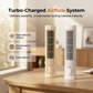 Rechargeable Vertical & Horizontal Air Circulator Fan