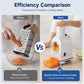 Electric Vegetable Cutter with 3 Replaceable Blades