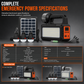 Portable Solar Emergency Radio with Bluetooth Speaker Flashlight and 5V Charging